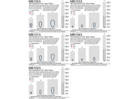 HRLV-EZ Sensor Beam Patterns